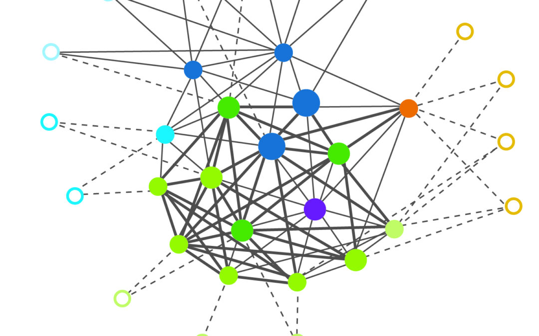 Social Network of Integrative Design | 2015